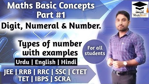 Types of number | Basic Concepts Of Mathematics | Part 1 | #By Tabrez Sir