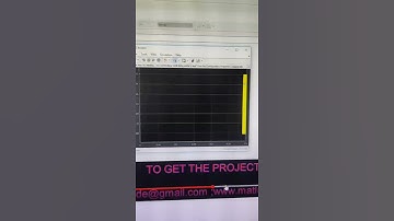 A High Performance of PSO based MPPT