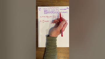 AP Calc AB-Table Problems-2016