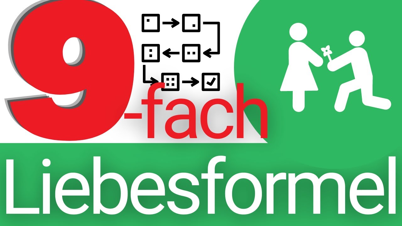 Partnersuche youtube