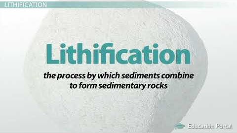 ||What is Lithification?||
