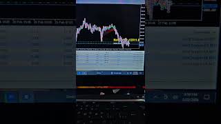 Create Exness Account & Get Gold Scalper MT5 EA FREE! 🚀💰#forextrading#mt5ea#bot #shorts #viralshorts