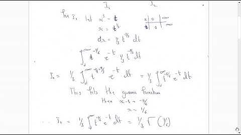 Evaluation of Integral using Gamma function, Example #1