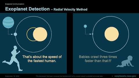 Exoplanet Detection: Radial Velocity Method