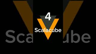 4 Best Free Minecraft Servers Hosting #minecraft #shorts #viral 4 Best Free Minecraft Servers Hosting #minecraft #shorts #viral