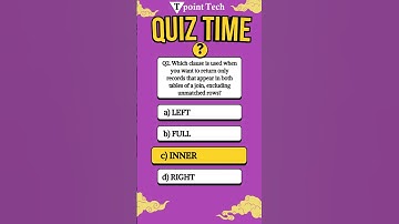 SQL MCQ | SQL Practice Questions | #sql #quiz #sqlquestions