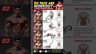 Get 6 Pack Abs Fast 🔥 4 Best Home Exercises for a Strong Core | 3×15 Abs Workout Routine #healthtips