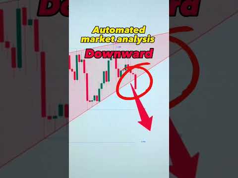Easy automated market