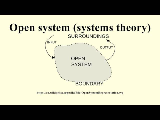 Open system (systems theory) - Wikipedia