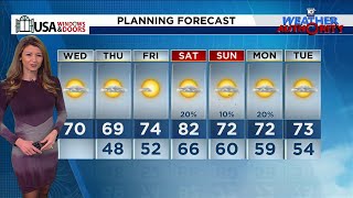 Local 10 Weather Video Forecast: 01/08/2025 Morning Edition