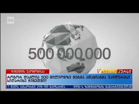 ჩინეთის ეკონომიკური განვითარების ისტორია