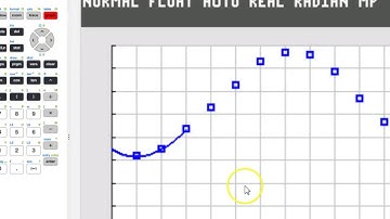 6 6 Precalculus B Modeling Real World Data with Sinusoidal Functions Part B