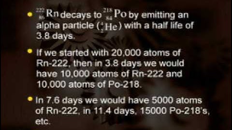 Urdu Physics Lecture About Nuclear Physics Part4(http://www.urduphysicslectures.blogspot.com)