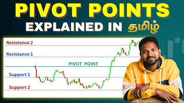 Pivot Point Indicator Explained in Tamil | Pivot Point Trading Strategy