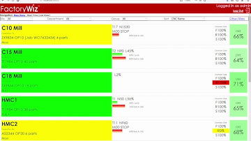 FactroyWiz User Guide - Real Time Listview