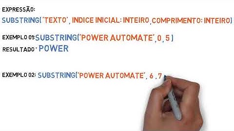 Como usar a Função de Texto substring