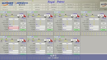 Autoware Control room SCADA system video