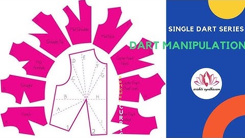 DART MANIPULATION... SINGLE DART SERIES..... SLASH AND SPREAD METHOD
