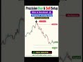 LIVE XAUUSD Sell Signal 🔥 Best Scalping Strategy for Forex Traders (100% Chart Setup) #forexsignals