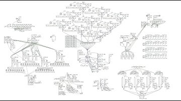Algorithmic Music in Pure Data - Patch #1