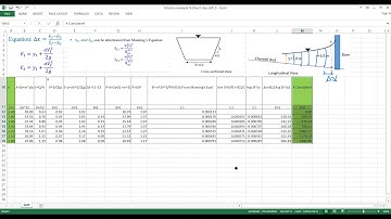 CE 322_03/25/2020_Lecture 28 (First half)_Water surface profile for Gradually Varied Flow