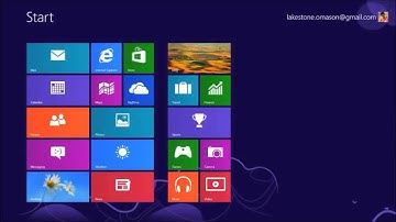 Windows 8  User Accounts and Parental Controls