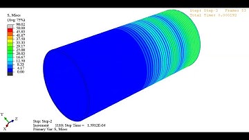 Case study of Abaqus pipeline ultrasonic guided wave crack detection