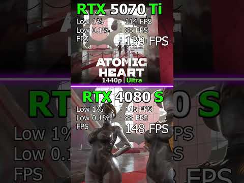World's First RTX