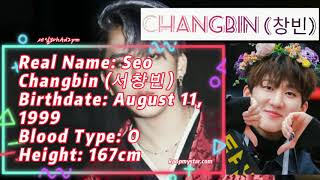 Stray Kids PROFILE Stray Kids PROFILE
