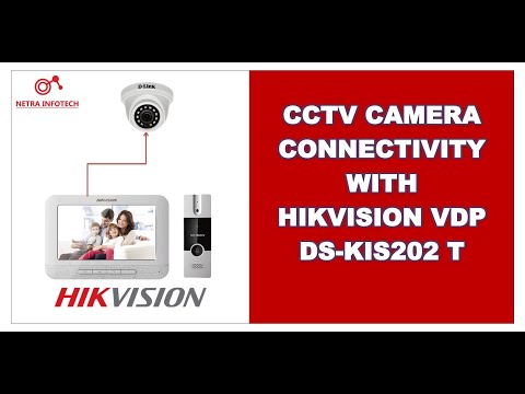 CCTV CAMERA CONNECTIVITY
