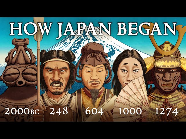 Ancient World History: Yamato Clan and State