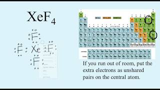 Molecular Structure - Exceptions to the Octet Rule