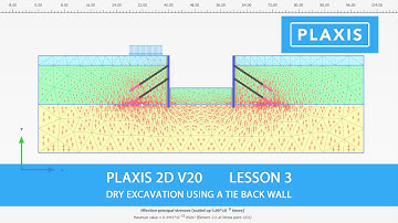 Plaxis 2D V20: Lesson 3 Dry Excavation Using a Tie Back Wall