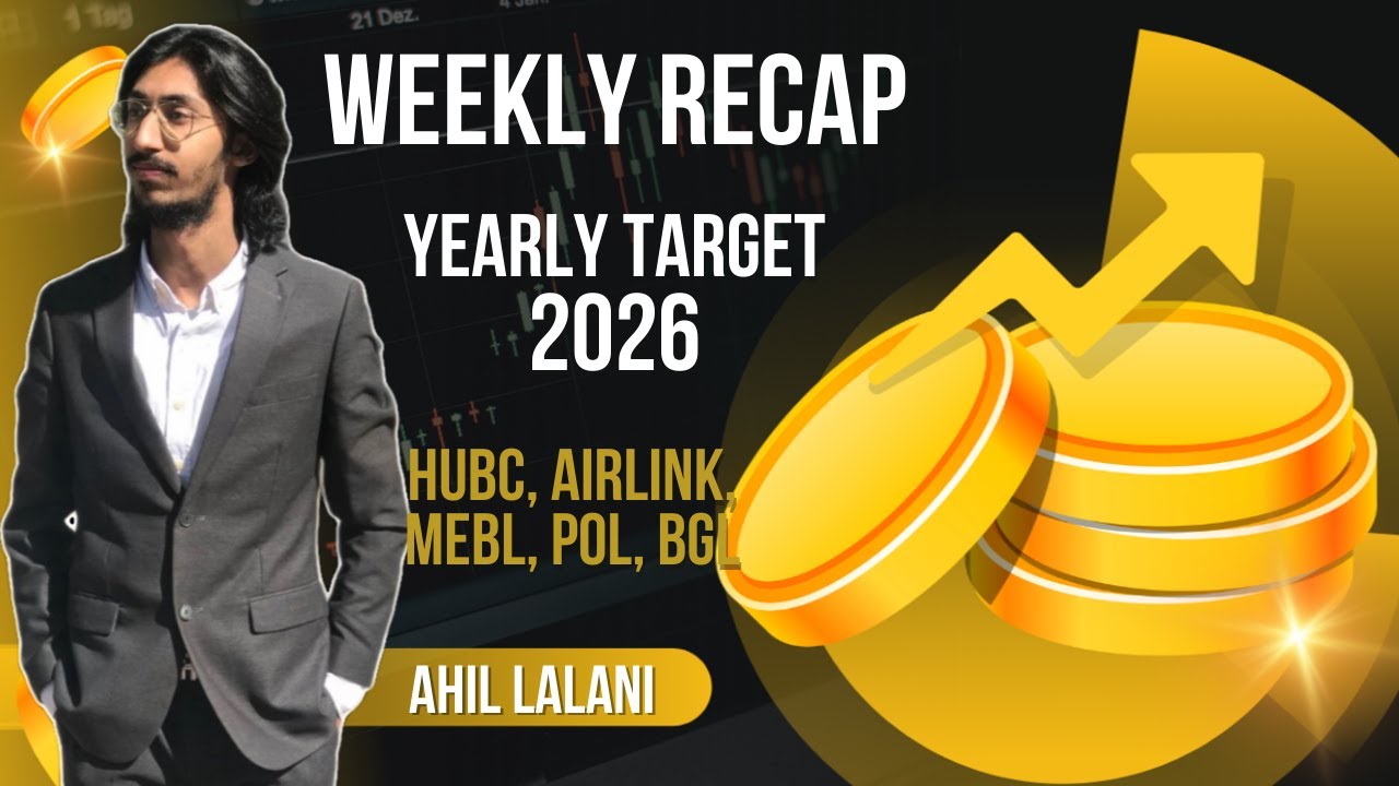 KSE100 + Technical Analysis | 