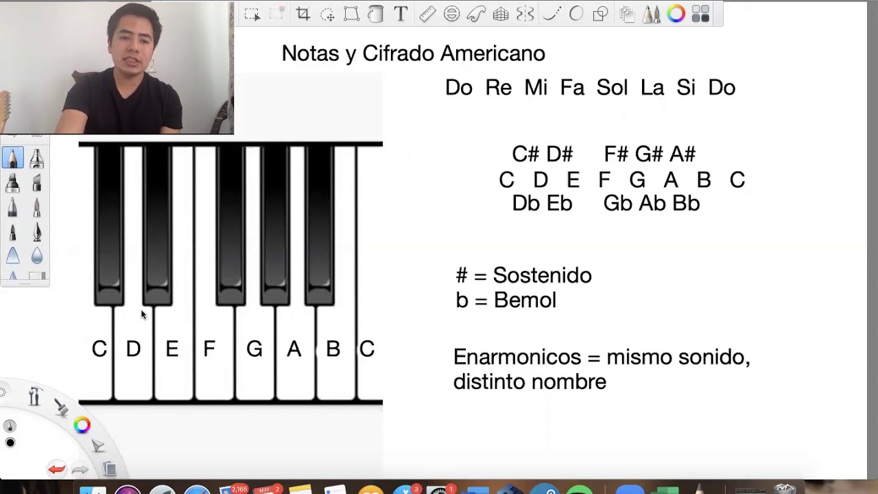 Teoría Musical 101 Notas y Cifrado Americano YouTube
