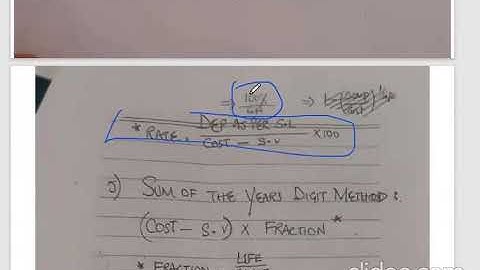 B-COM PART 1 | PRINCIPLES OF ACCOUNTING | QUICK REVISION |