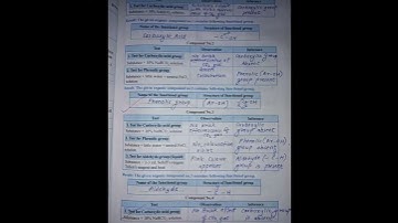 EXPERIMENT NO.18.   Identification of Functional Group.      Chemistry Practical Solution class 12th