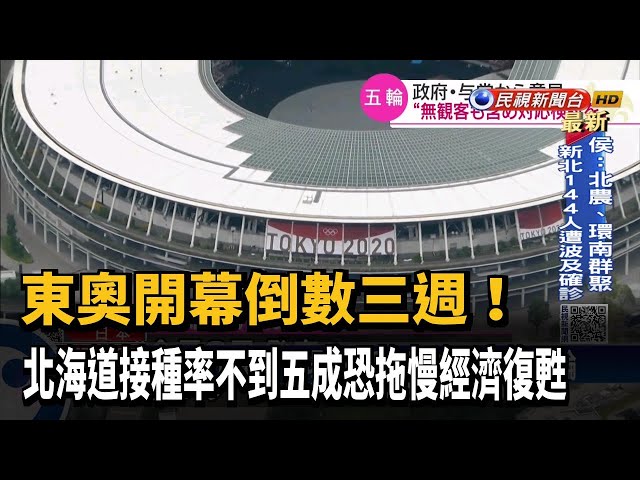 疫情再起 東奧觀眾能入場? 日相:五方會談討論－民視新聞