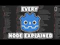 Godot Nodes Explained: 3D & Physics Overview