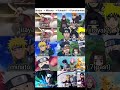 Jiraiya ➜ Minato ➜ Kakashi ➜ Konohamaru #jiraiya #kakashi