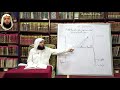 علل الحديث رقم 0013 ي ؤ ت ى ب ج ه ن م ي و م ئ ذ ل ه ا س ب ع ون أ ل ف ز م ام م ع ك ل ز م ا