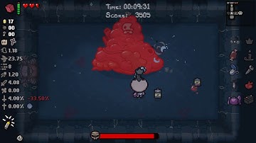 The Binding of Isaac Afterbirth+ Daily February 18, 2020