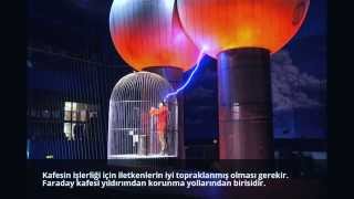 Faraday Kafesi Nedir?