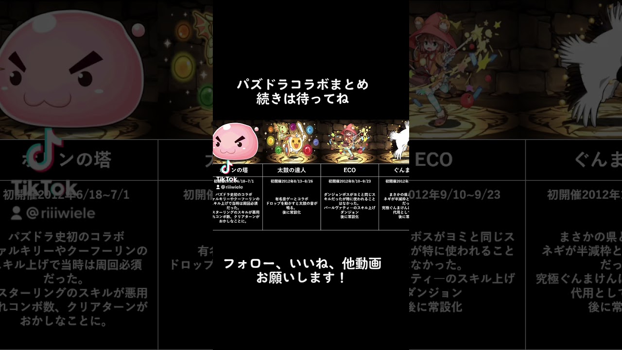 パズドラ歴代コラボまとめpart1 Shorts パズドラ 裏修羅の幻界 機構城の絶対者 Youtube パズドラ歴代コラボまとめpart1 Shorts パズドラ 裏修羅の幻界 機構城の絶対者 Youtube