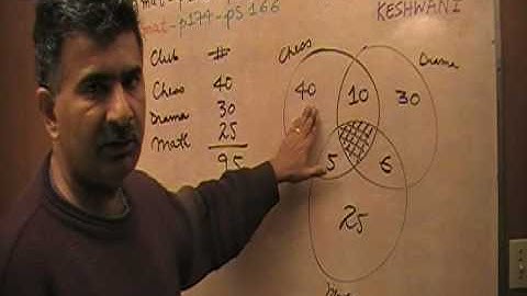 GMAT Problem Solving 178 p177 Official Guide 12th Edition - KeshwaniPrep.com