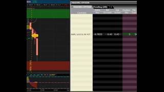 CARA PROFIT TRADING OPTION 15 MENIT SAHAM AAPL