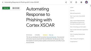 Automating Response to Phishing with Cortex XSOAR GSP951