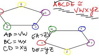 Congruent Figures and Corresponding Parts