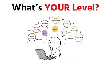 Levels of Intelligence Explained in 9.20 Minutes– From Average Thinker to Visionary Mind