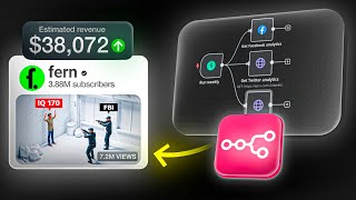 Celebrity I Used N8N to Copy a $38K/Month Faceless YouTube Channel Profile